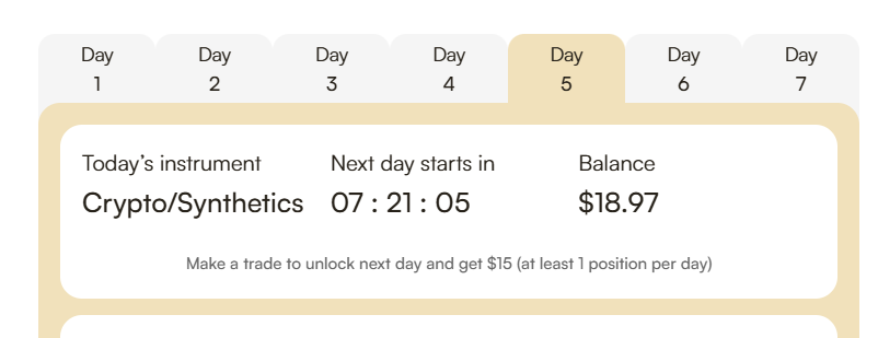 Headway $150 No Deposit Bonus — Most Traders Fail to Withdraw. Here's Why 2 why i recived 15$ only in headway no deposit bonus