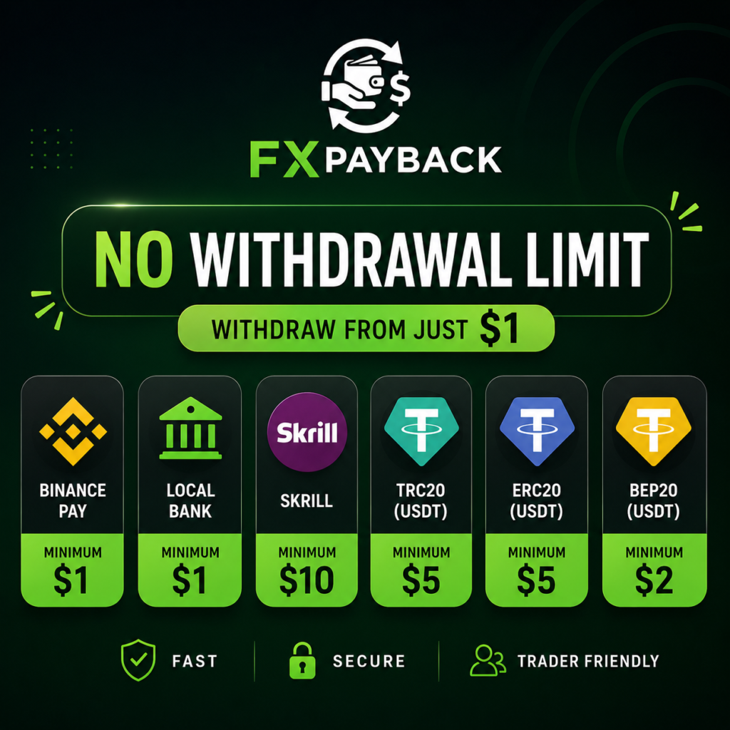 Lowest rebate withdrawal provider