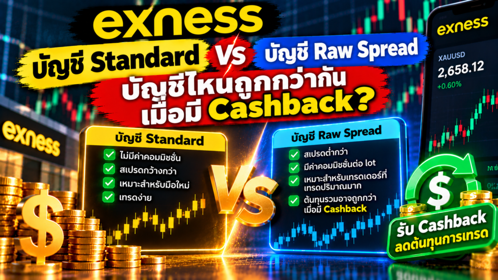 เปรียบเทียบบัญชี Exness Standard กับ Raw Spread เมื่อรวมเงินคืน